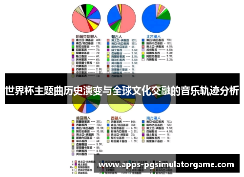 世界杯主题曲历史演变与全球文化交融的音乐轨迹分析
