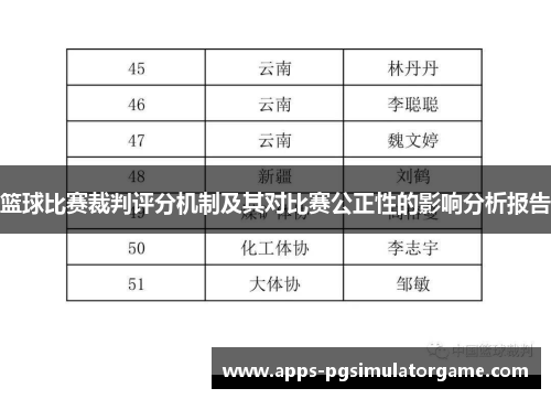 篮球比赛裁判评分机制及其对比赛公正性的影响分析报告