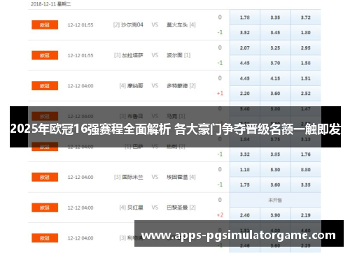 2025年欧冠16强赛程全面解析 各大豪门争夺晋级名额一触即发