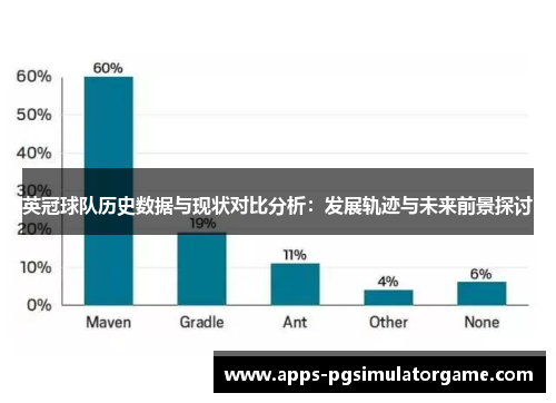 英冠球队历史数据与现状对比分析：发展轨迹与未来前景探讨