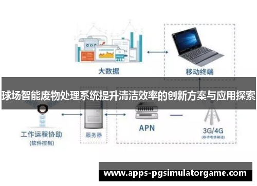球场智能废物处理系统提升清洁效率的创新方案与应用探索
