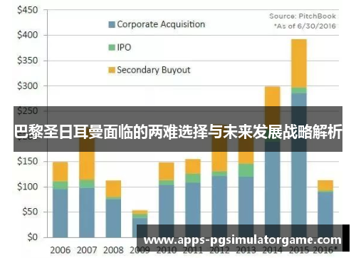 巴黎圣日耳曼面临的两难选择与未来发展战略解析