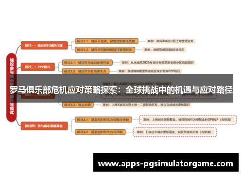 罗马俱乐部危机应对策略探索：全球挑战中的机遇与应对路径