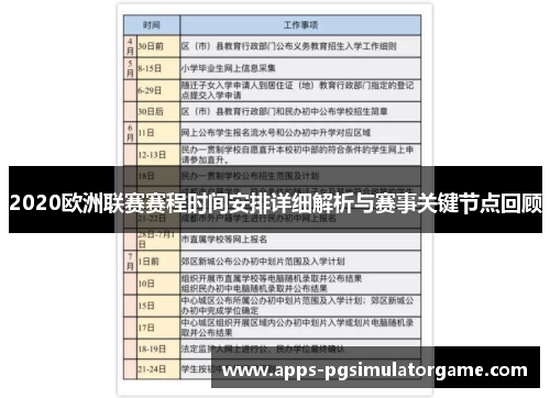 2020欧洲联赛赛程时间安排详细解析与赛事关键节点回顾