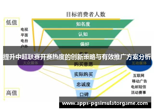 提升中超联赛开赛热度的创新策略与有效推广方案分析