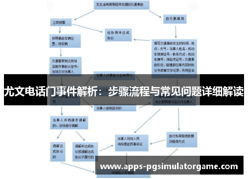 尤文电话门事件解析：步骤流程与常见问题详细解读