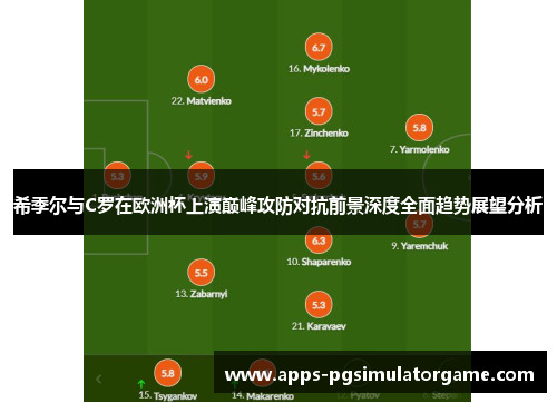 希季尔与C罗在欧洲杯上演巅峰攻防对抗前景深度全面趋势展望分析 希季尔与C罗在欧洲杯上演巅峰攻防对抗前景深度全面趋势展望分析