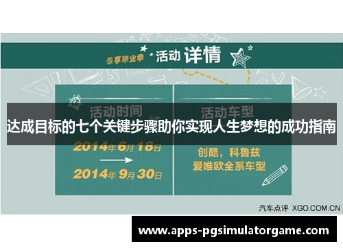 达成目标的七个关键步骤助你实现人生梦想的成功指南 达成目标的七个关键步骤助你实现人生梦想的成功指南